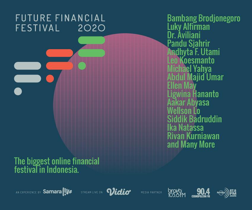 Future Financial Festival 2020 Lahirkan #GenerasiAntiWacana