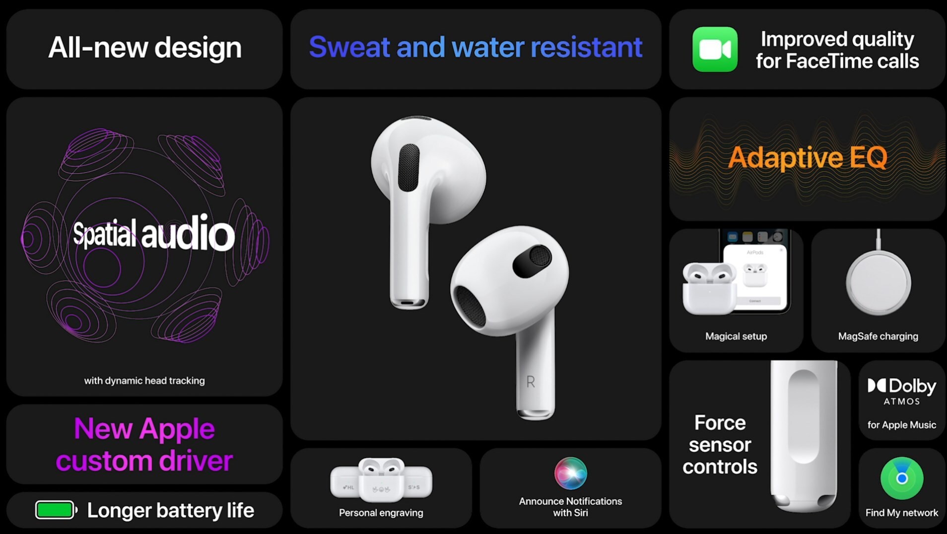 Ini 3 Produk Terbaru Apple Di Apple Event Unleashed Bulan Oktober